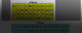 The d-and f-Block Elements
